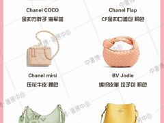 -中奢博奢展中心