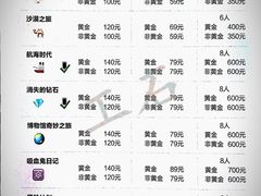 -H次元沉浸剧情密室(街道口店)
