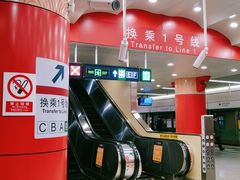 -王府井(地铁站)