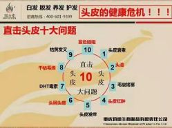-顶尚堂白发脱发养发