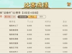 -智韵素养黎明练字(莘庄校区)