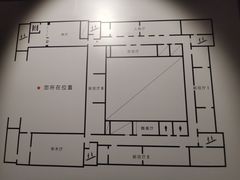 -北京人艺戏剧博物馆