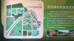 -优沃得自然教育农场·冰雪乐园·生日会·研学