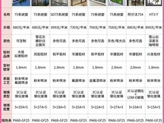 -闽龙广场