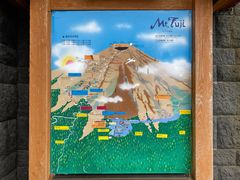 -富士山吉田線五合目