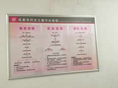 -成都市妇女儿童中心医院(中心院区)