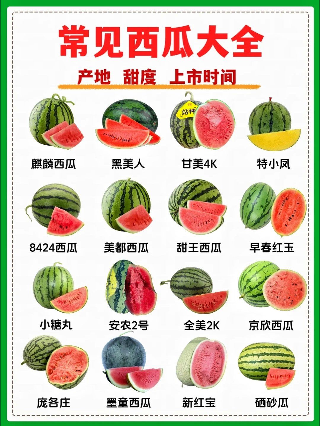 常见西瓜品种大全91和挑选方法[爱吃]