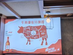 -荣记潮汕牛肉火锅(仙鹤街店)