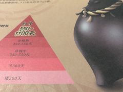 -黑牛の店·黑金店(沈阳万象城店)