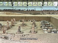 -秦始皇帝陵博物院(兵马俑)