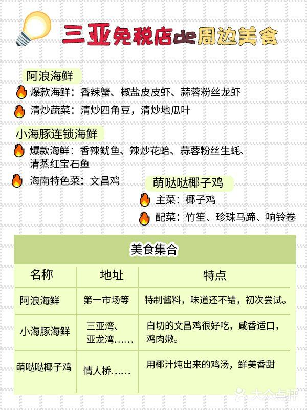 个人观点向~三亚三家免税店的优势点劣势点