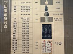 -台州博物馆