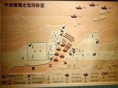 -中国港口博物馆