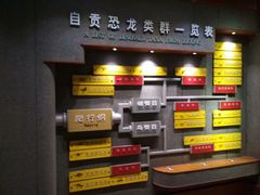 -自贡恐龙博物馆