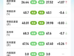 -御瀚文堂艾灸馆