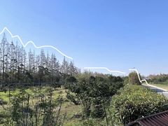 -前小桔亲子创意农场·草莓采摘·露营烧烤