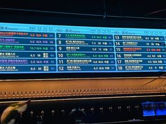 -West10 西拾·西餐厅·创意菜(未来科技城店)