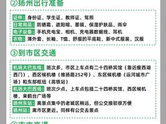 -陈记菜馆·非遗淮扬菜(东关街教场店)