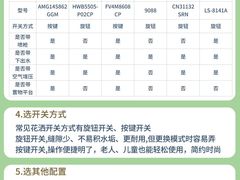 -闽龙广场