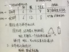 -小问号·科学启蒙·逻辑思维·阅读素养·口才演讲(杨浦合生汇中心)