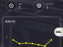 -赛卡联盟卡丁车馆(上海世博店)