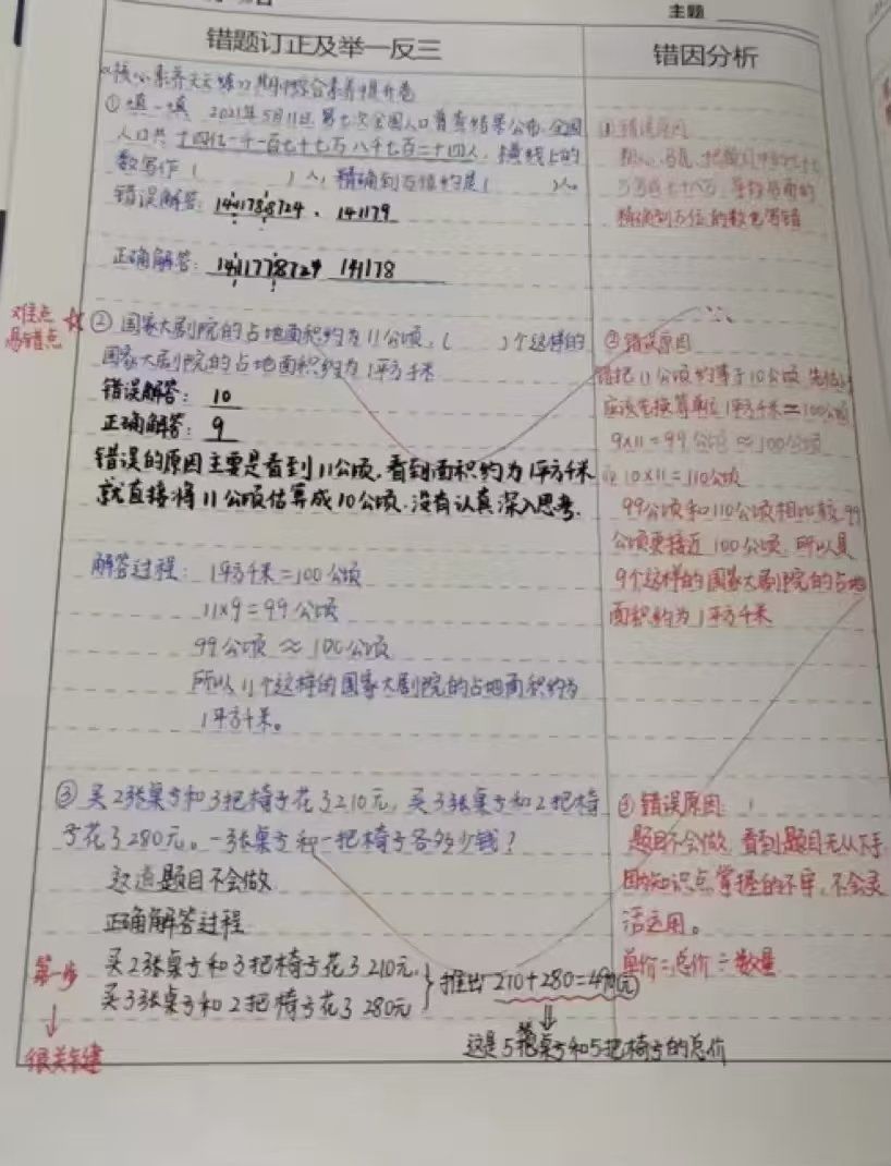 包含中考错题整理方法（学科分类法）的词条