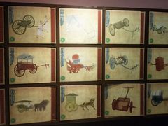 -洛阳周王城天子驾六博物馆