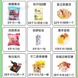 -Fundi张玉珊修身堂·indiba·BTL科技瘦身