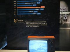 -盘龙城遗址博物院