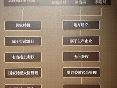 -中国船政文化博物馆