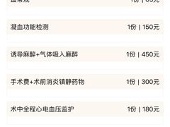 -芭比堂动物医院·24小时·眼科中心(深圳中心)