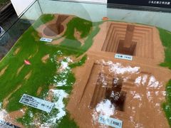 -马王堆汉墓遗址