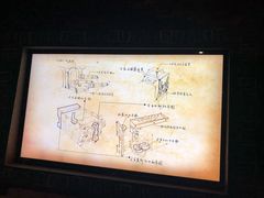 -芜湖方特东方神画