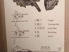 -台北故宫博物院