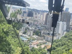 -黔灵山公园