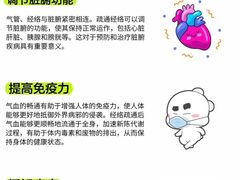 -名医堂永康中医·推拿正骨·针灸·艾灸