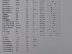 -福懋动物医院·犬猫全科·外科·重症科(杏林分院)