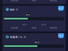 -卓拓健身普拉提运动中心(总店)
