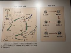 -邯郸市博物馆(新馆)