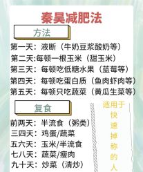 -Lily纤美·科技减脂中心