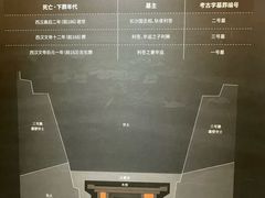 -马王堆汉墓遗址