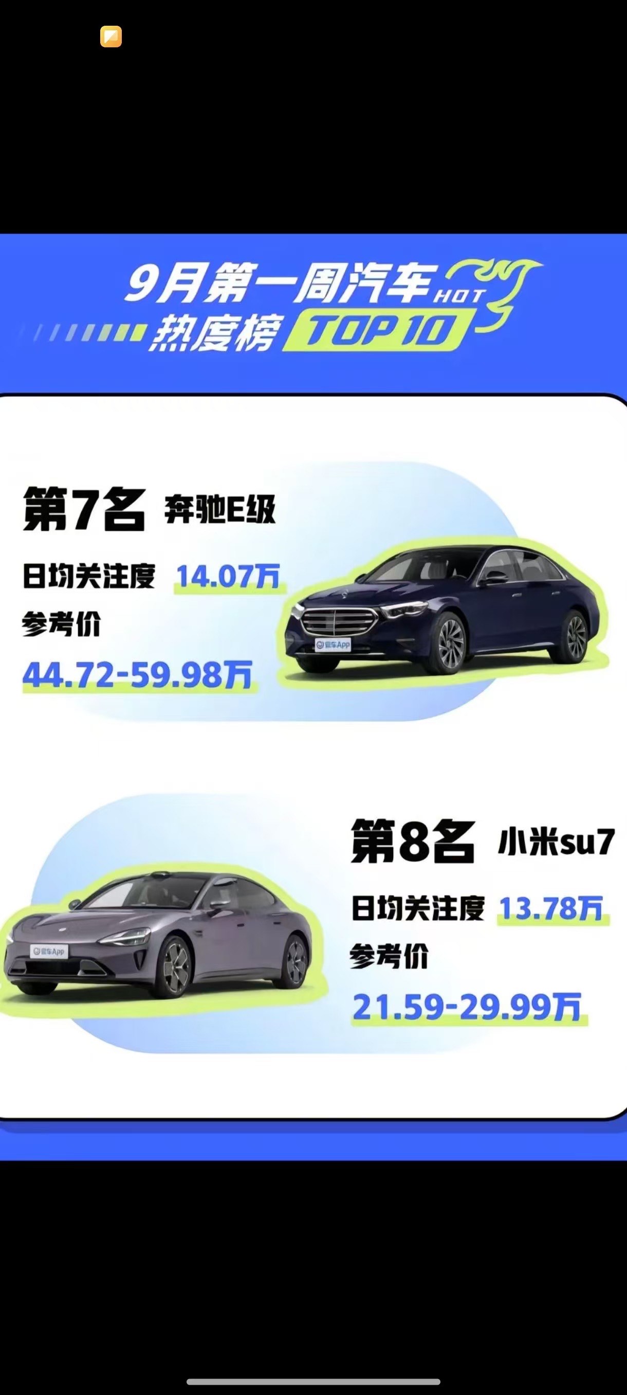 汽车品牌热度排行榜前十名有哪些(热门品牌汽车)