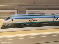 -中国铁道博物馆(正阳门馆)