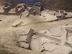 -洛阳周王城天子驾六博物馆