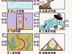 -尼莫儿童美术(三阳路融科天城校区)