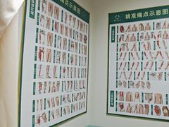 -通透堂中医·精准推拿(旗舰店)