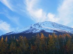 -富士山吉田線五合目