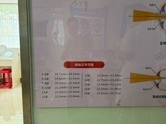 -西安普瑞眼科医院·近视手术·视力防控