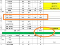 -一起装修网(集团店)
