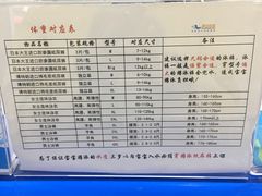 2017年2月15日，周三，Si、Ma、An（2个月21天）-乐游宝宝亲子游泳(徐汇中心)